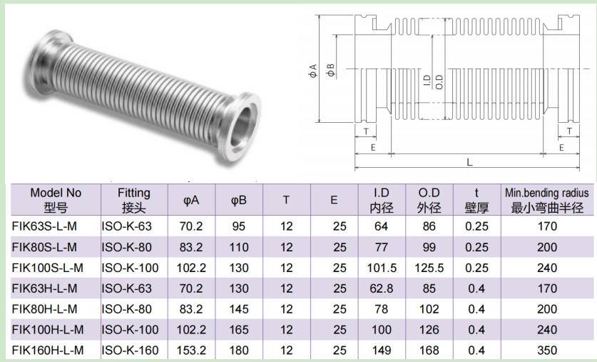 1761037234990439.png ISO软管图纸.png