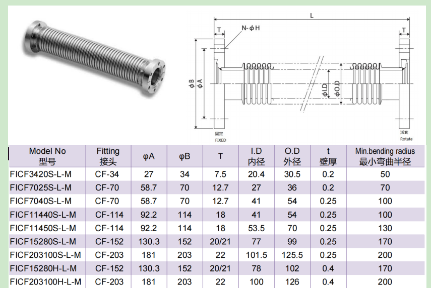 1761037475164237.png CF软管图纸.png
